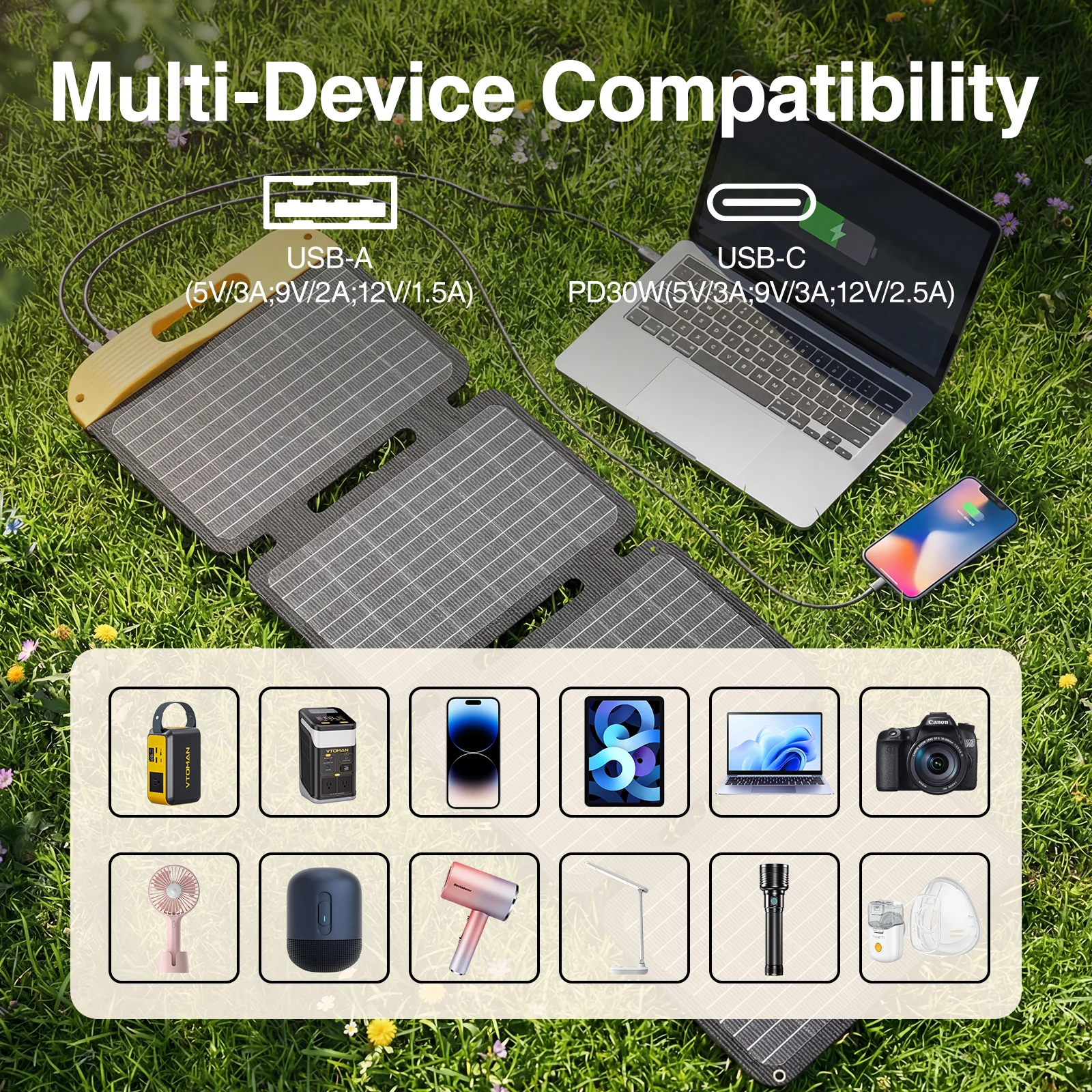 VTOMAN 40W Portable Solar Panel - Image 5