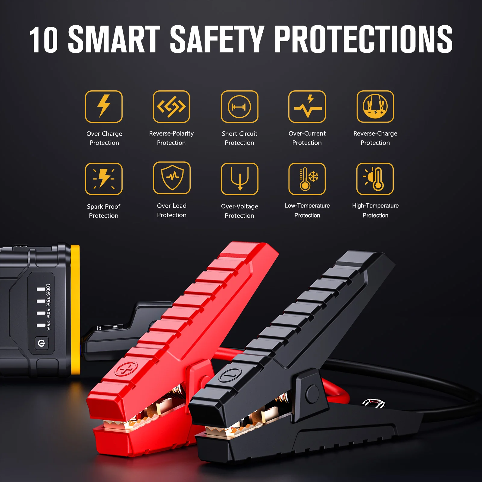 VTOMAN V7 Jump Starter - 4500A Car Battery Jumper Starter for 12V Vehicles (Up to 10L Gas & 8L Diesel Engines), Jump Box, Lithium Booster Pack, Portable Charger with Jumper Cables, LED Light - Image 3