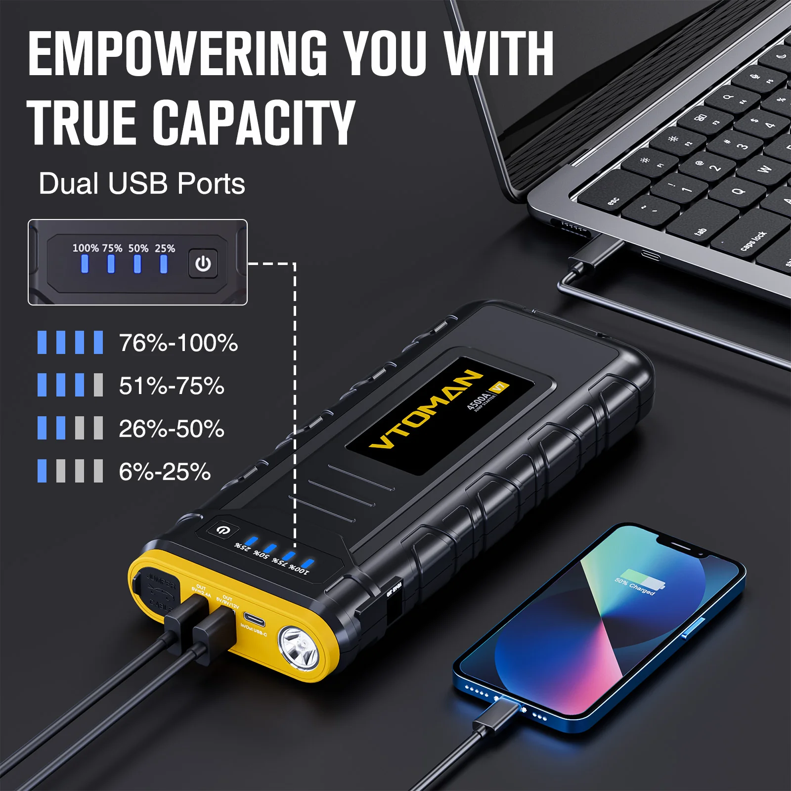 VTOMAN V7 Jump Starter - 4500A Car Battery Jumper Starter for 12V Vehicles (Up to 10L Gas & 8L Diesel Engines), Jump Box, Lithium Booster Pack, Portable Charger with Jumper Cables, LED Light - Image 6